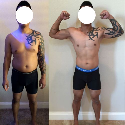 Transformation 2